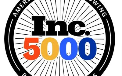 Greco Promotions was named Inc. Magazine 2021 Inc. 5000 list of the fastest-growing companies in America!